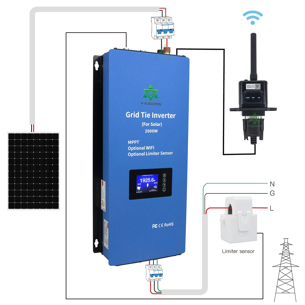 LSW-3 Wi-Fi Порты и разъёмы Разъем модем для SUN-2000G 1000G Солнечный Grid-Tie инвертор с
