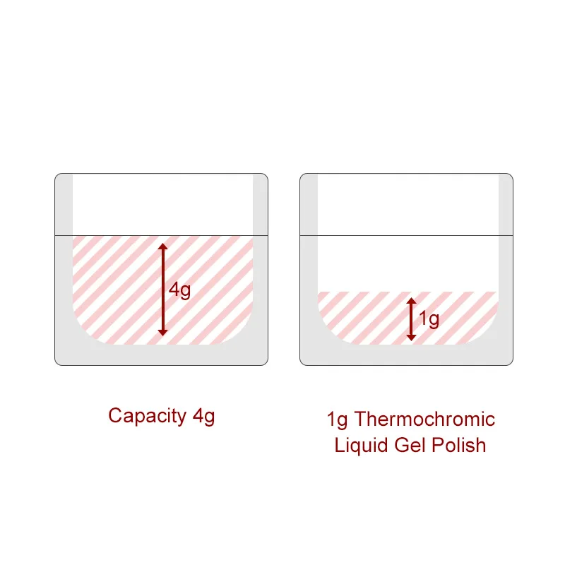 УФ гель для ногтей SAVILAND термочувствительный Жидкий Auroras меняющий цвет жидкий лак