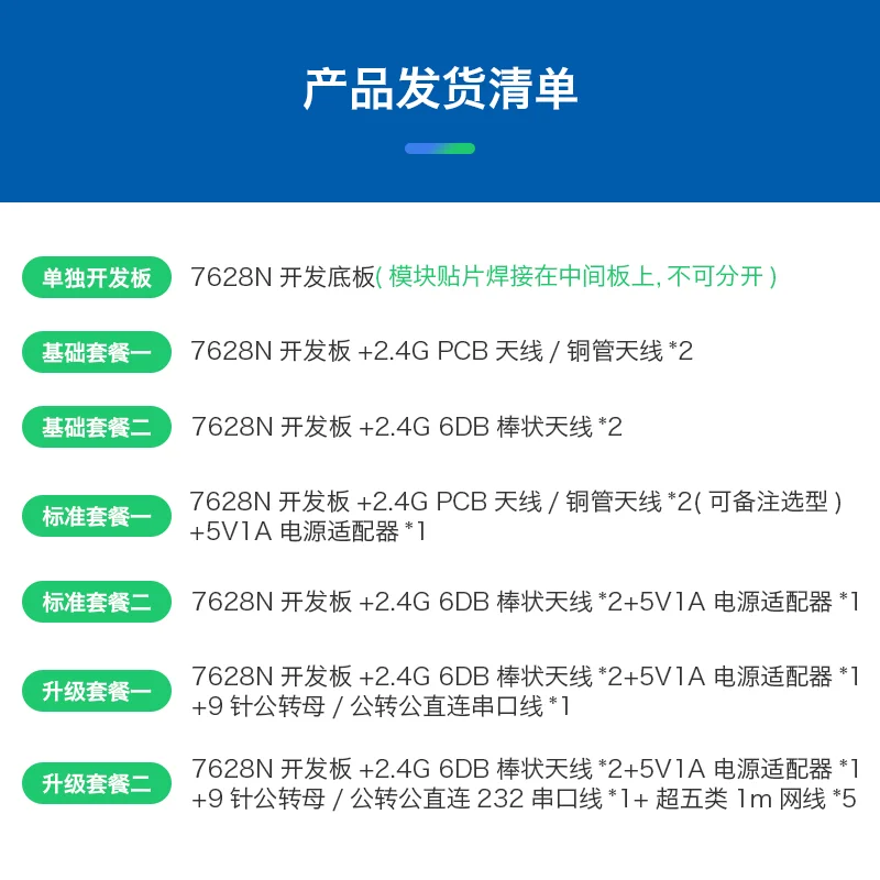 

Free shipping Smart IoT serial to wireless WiFi routing module development board OpenWrt secondary development MT7628AN