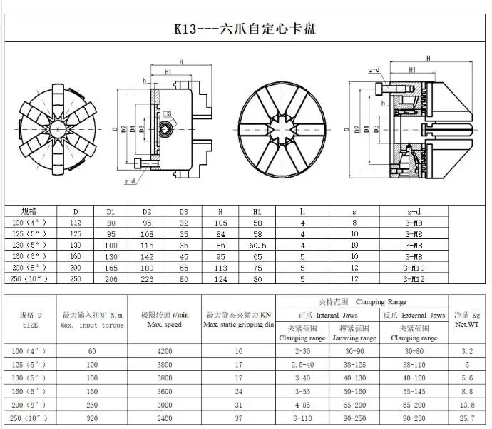 

SAN OU Brand K13-160 Six Jaw Self-Centering Chuck Lathe 160mm Scroll Chuck K13-160 with Hardened Steel SANOU Brand