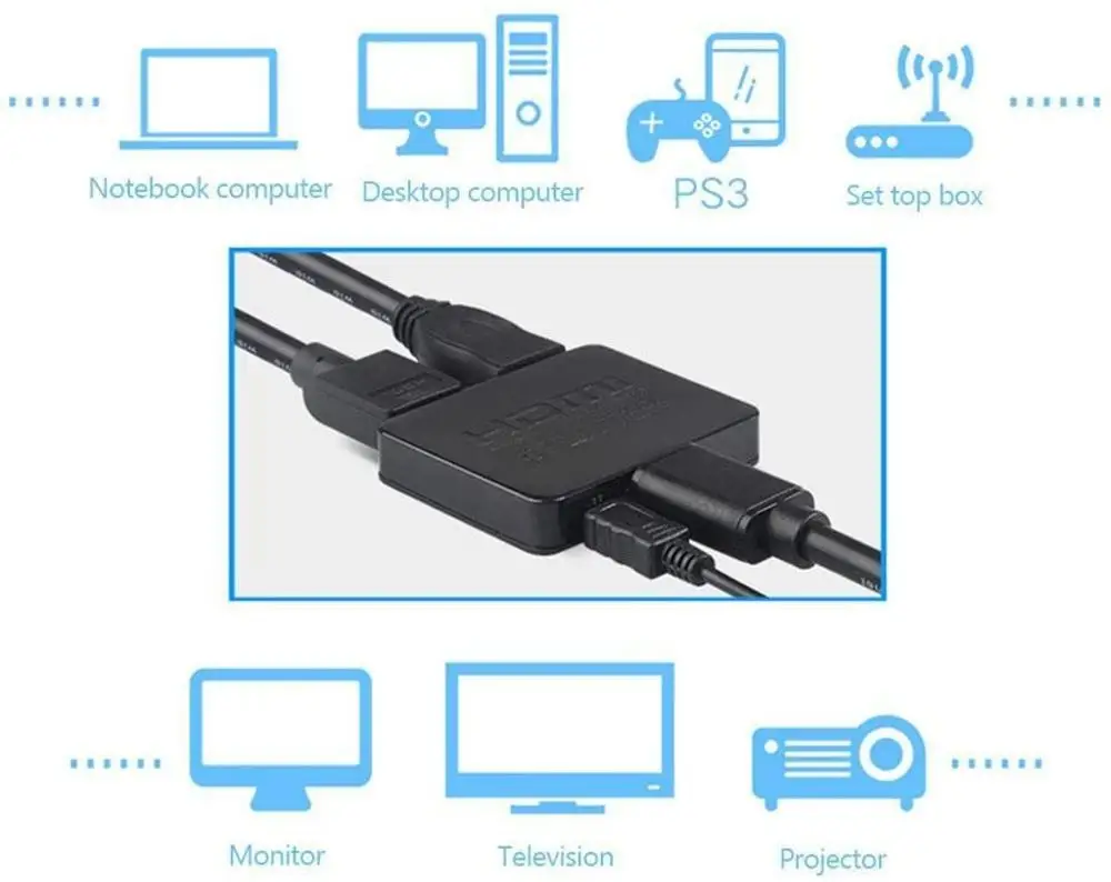1x2 1080P 4K HDMI коммутатор 1 в 2 выхода Поддержка 3D сплиттера для проектора PS3
