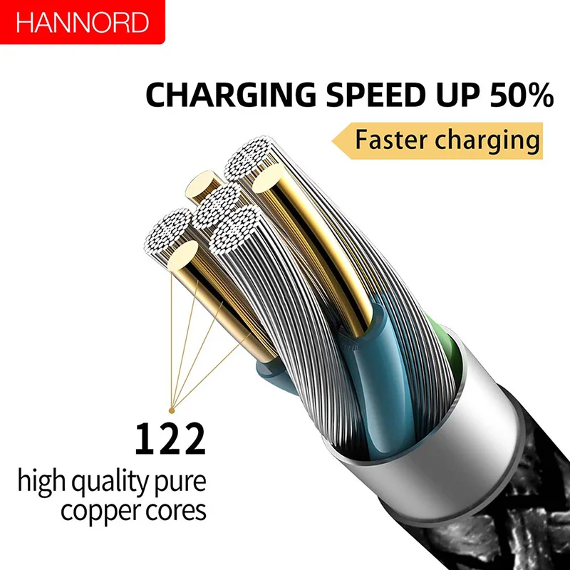 HANNORD Micro USB кабель для быстрой зарядки 1,2 A Светодиодный индикатор 1,8/м данных Syn нейлоновый плетеный шнур для зарядки телефона Android