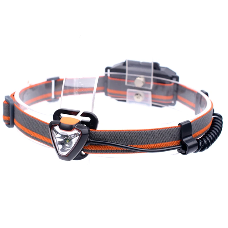 Фонарь налобный светодиодный портативный с USB зарядкой|Налобные LED-фонари| |