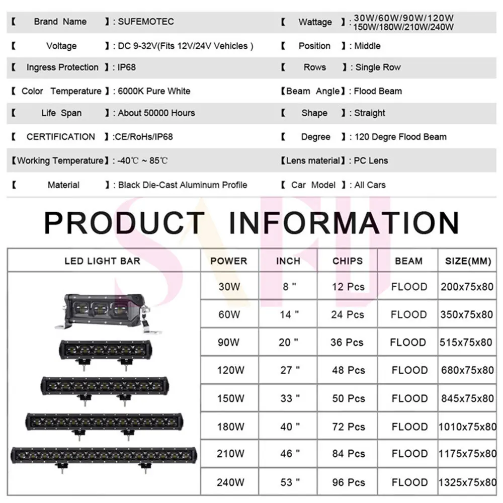30 Вт 60 90 120 светодиодный бар светильник для автомобиля Трактор Лодка OffRoad