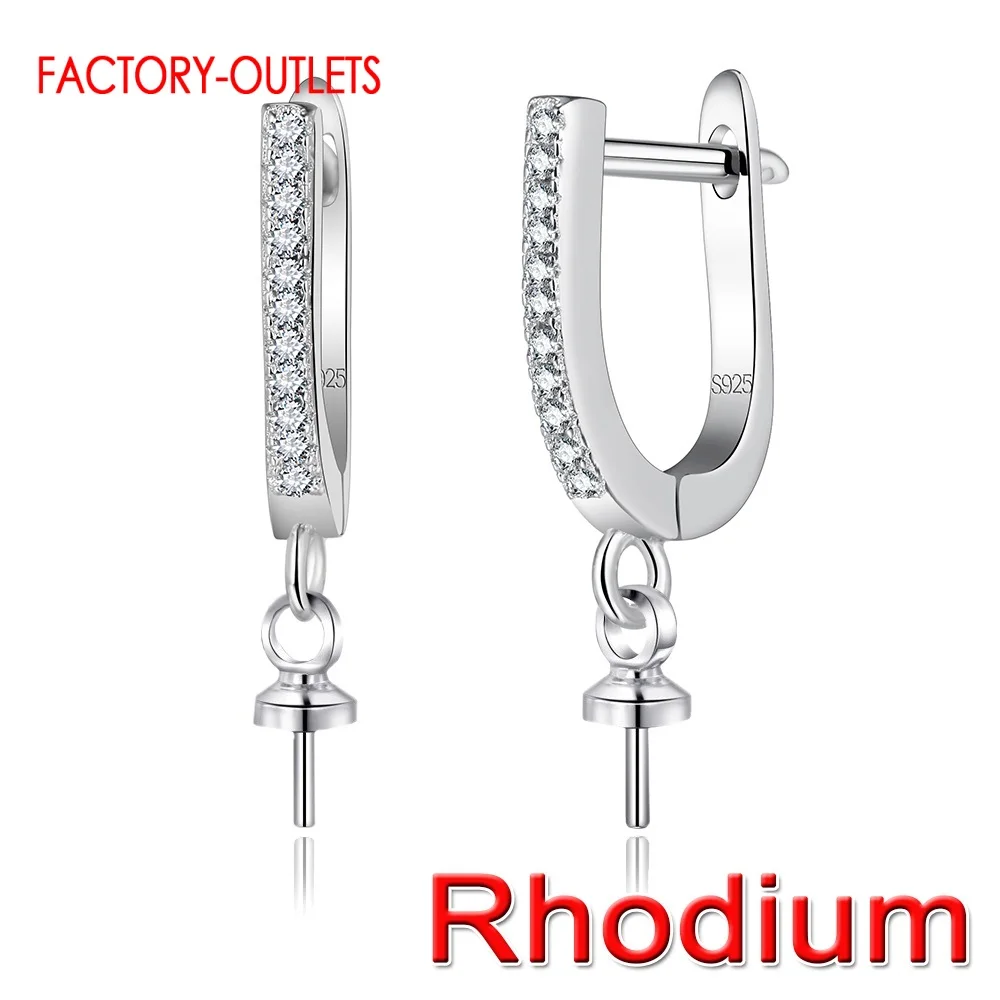 Рисунок 2 - Розничная продажа