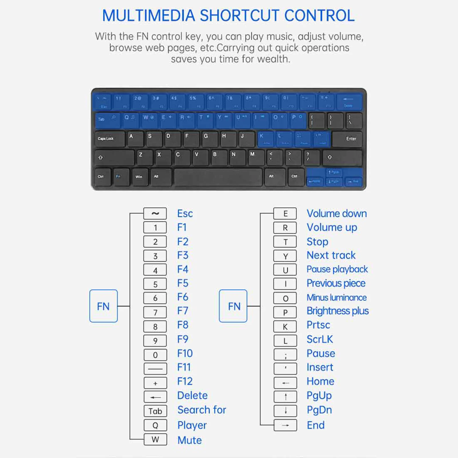 Беспроводная клавиатура и мышь с приемником для Windows PC 2 4G беспроводная набор