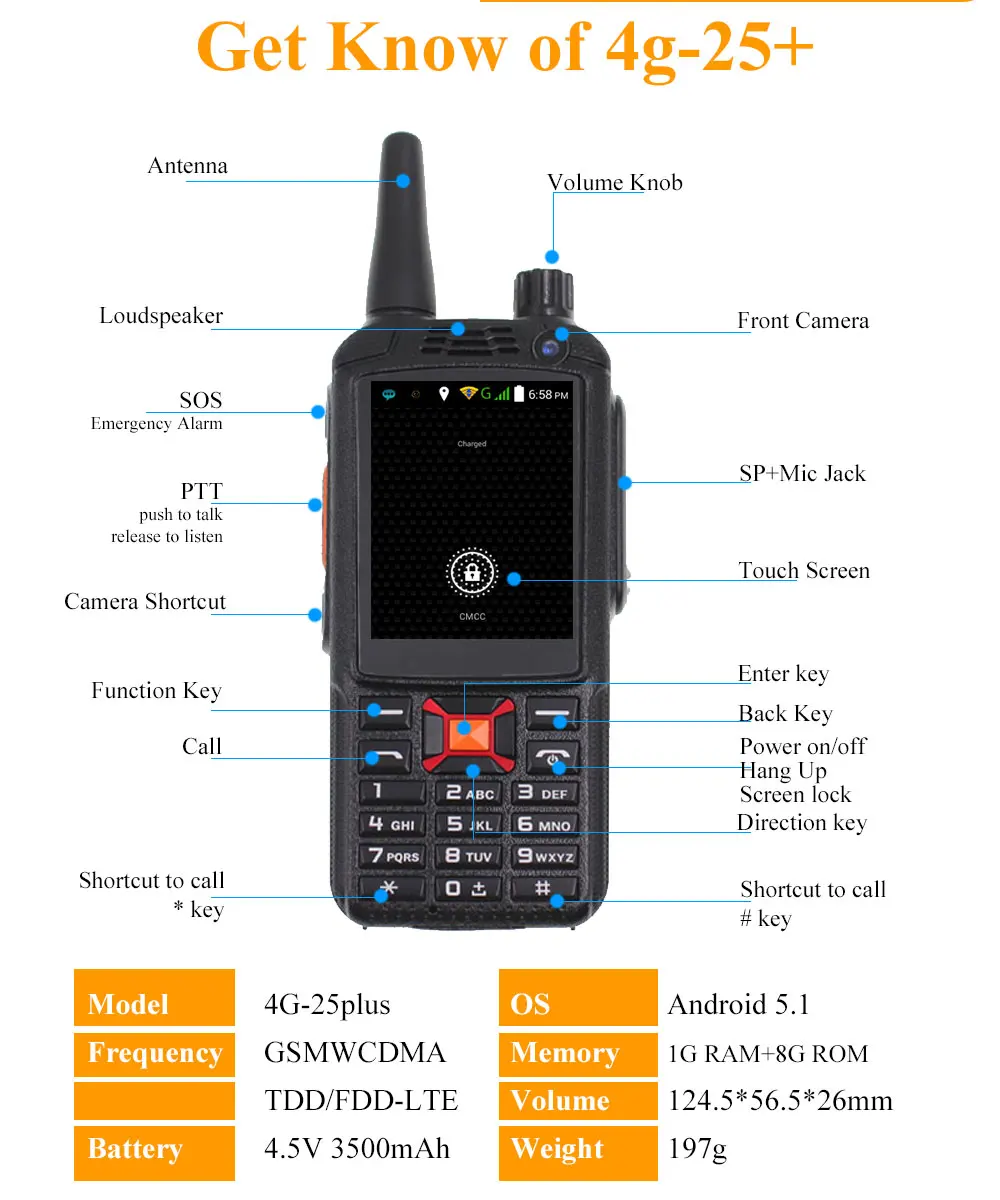 Двойной Sim смартфон радио обновление G25 с wifi gps WCDMA Android walkie talkie trancever поддержка Real-ptt Zello 4G-G25plus