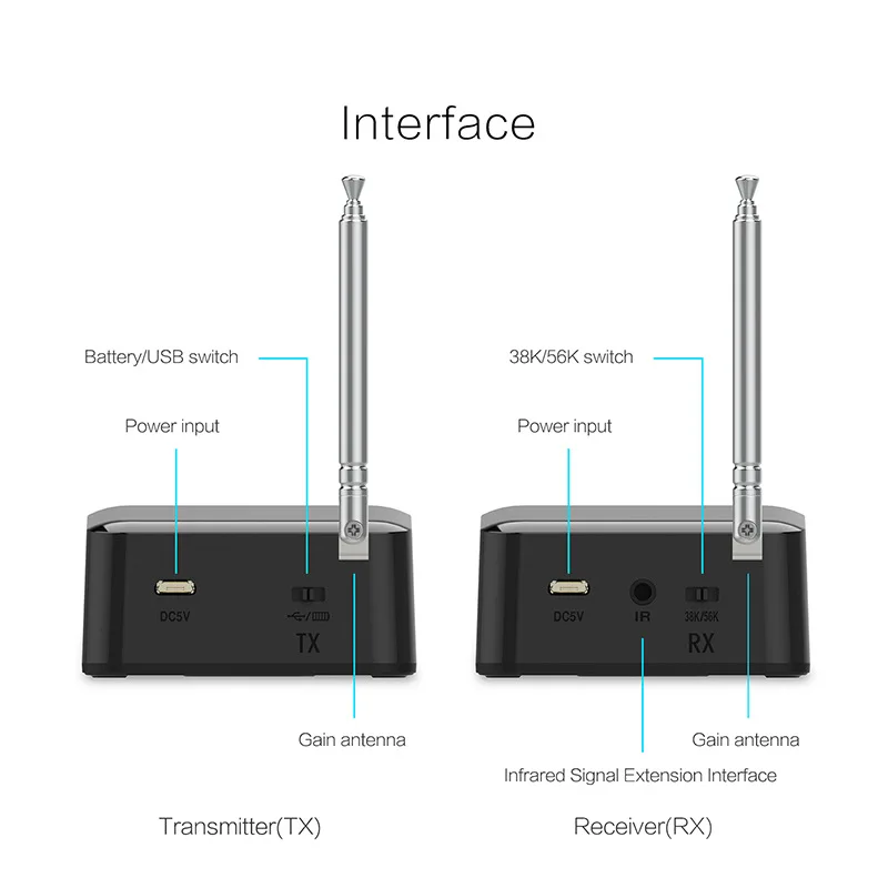 Online Universal PAT-435 Infrarot Fernbedienung Signal Drahtlose IR Extender Sender Empfänger Infrarot Repeater Hohe Sensitivit