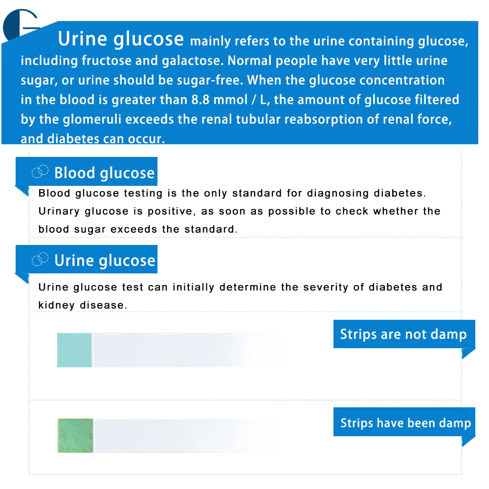 Тест-полоски для анализа рн мочи глюкозы бытовой диабет щелочные тест-полоски
