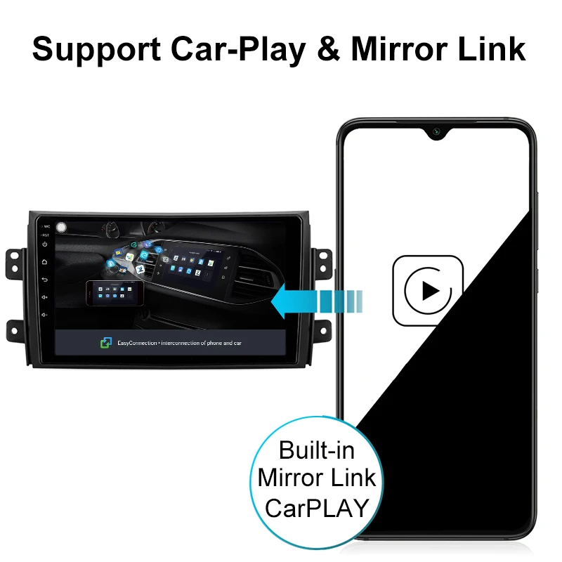 Funrover Android 10 0 2.5D + IPS автомобильный DVD GPS мультимедийный плеер для SUZUKI1 SX4 SX 4 2006 2014