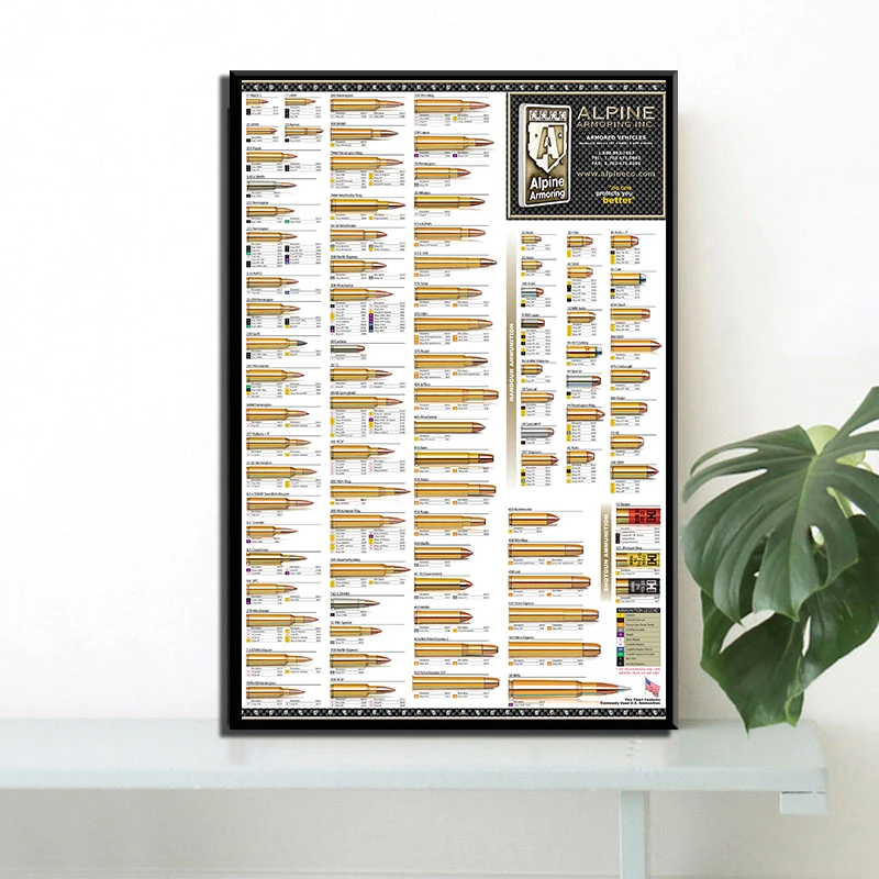 Домашний настенный светильник в стиле ретро картина Арт Деко пистолеты AK47 M4A1