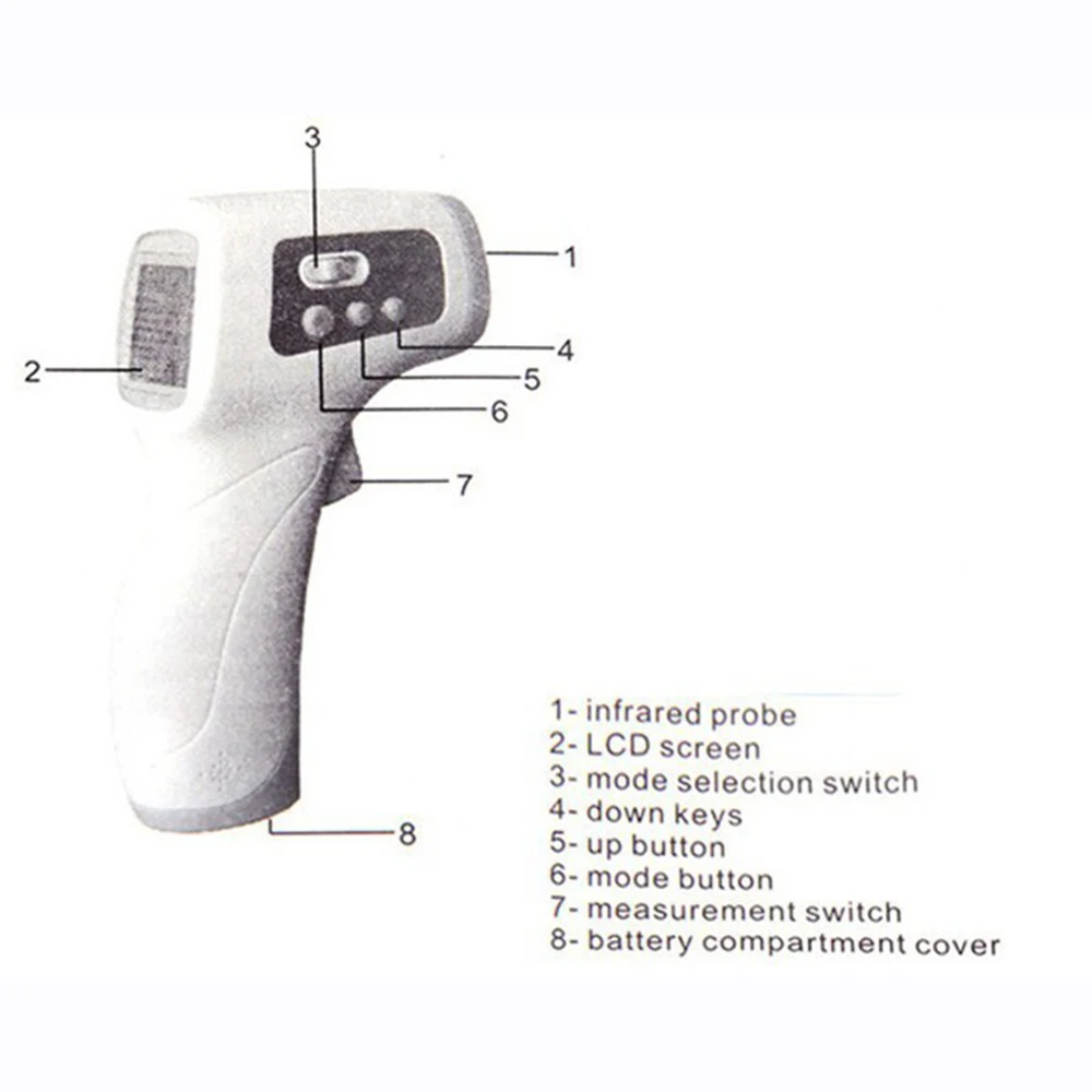 Бесконтактный термометр инфракрасный лоб ручной ЖК-монитор инструмент для