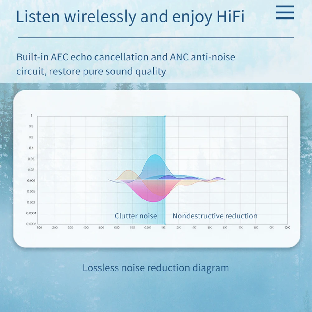 Беспроводной аудио адаптер с ЖК дисплеем Портативный USB интерфейс 3 5 мм приемник
