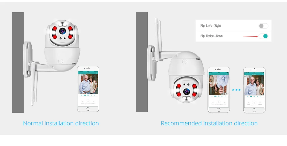 FUERS IP CCTV камера Камера HD1080P купольная камера с WiFi видеонаблюдения дома сигнализации Системы Ночное видение наблюдения удаленный монитор