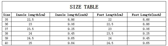 

SHOFORT women sneakers 2020 new fashion mesh breathable all-match patchwork lace-up shoes mixed colors low rubber running shoes