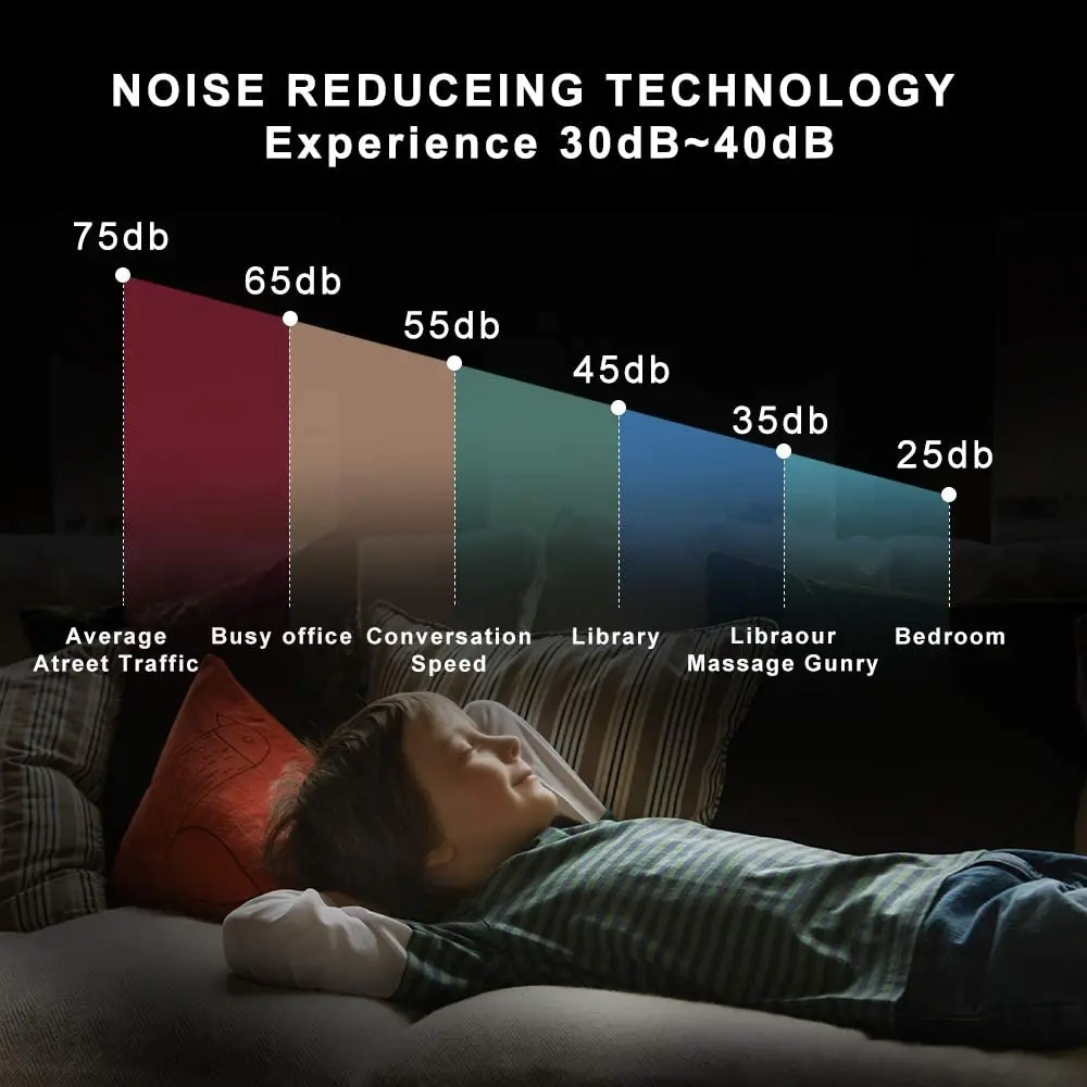 Новый 3600р/м терапевтический массажный пушки 30 передач Массажер для мышц