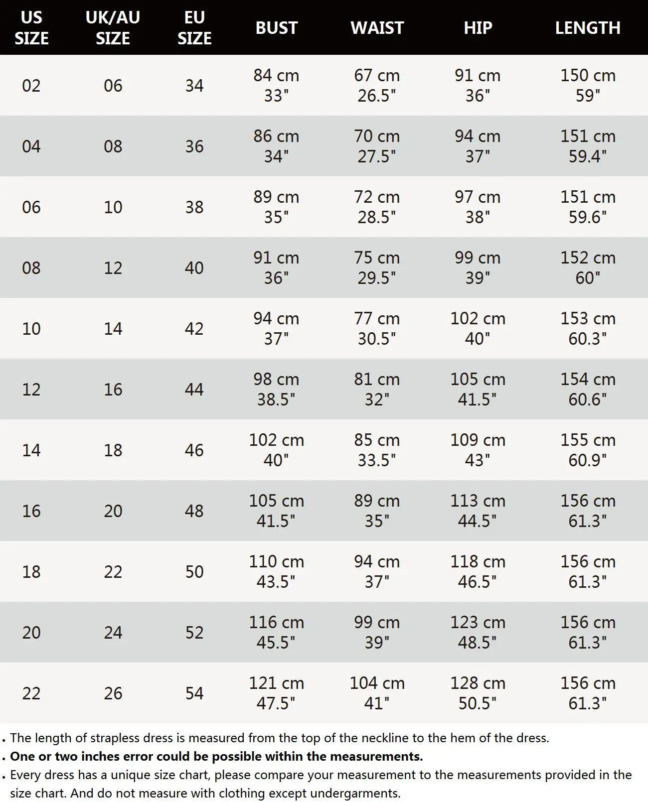 Платье размера плюс вечерние платья 2020 Новое Элегантное ТРАПЕЦИЕВИДНОЕ ПЛАТЬЕ С