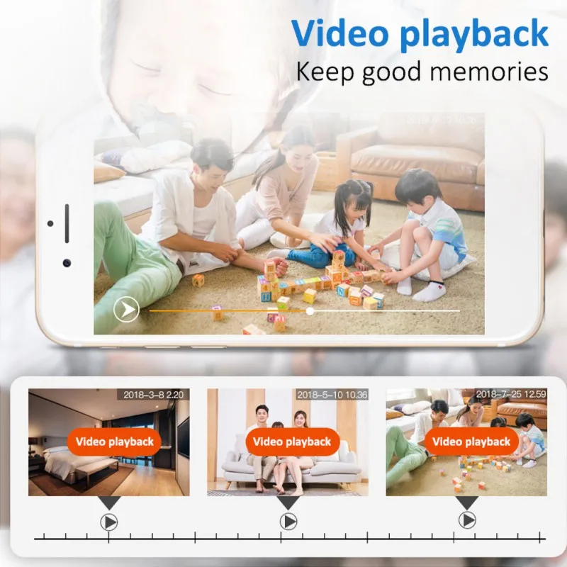 

Wireless Wifi Camera Baby Monitor High Resolution Baby Security Camera Night Vision Monitoring 2021