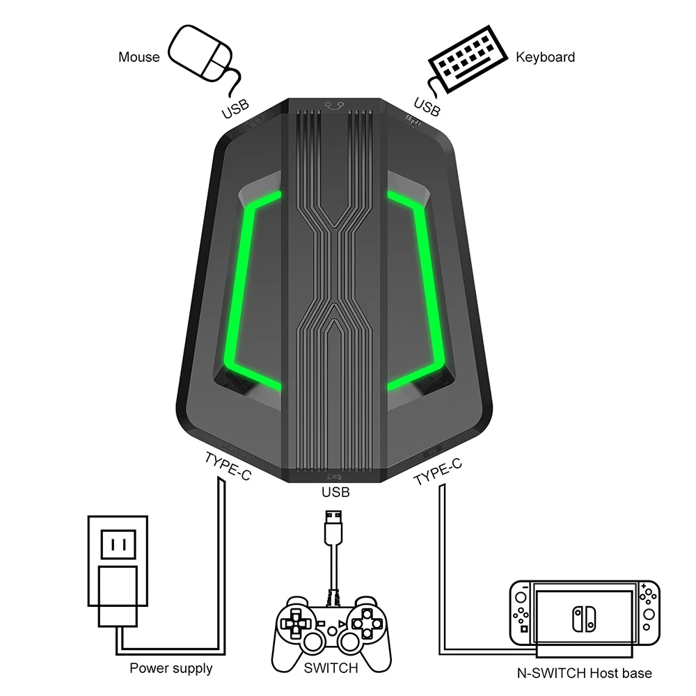 Четырёхцветная клавиатура с подсветкой и вертикальный портативный конвертер
