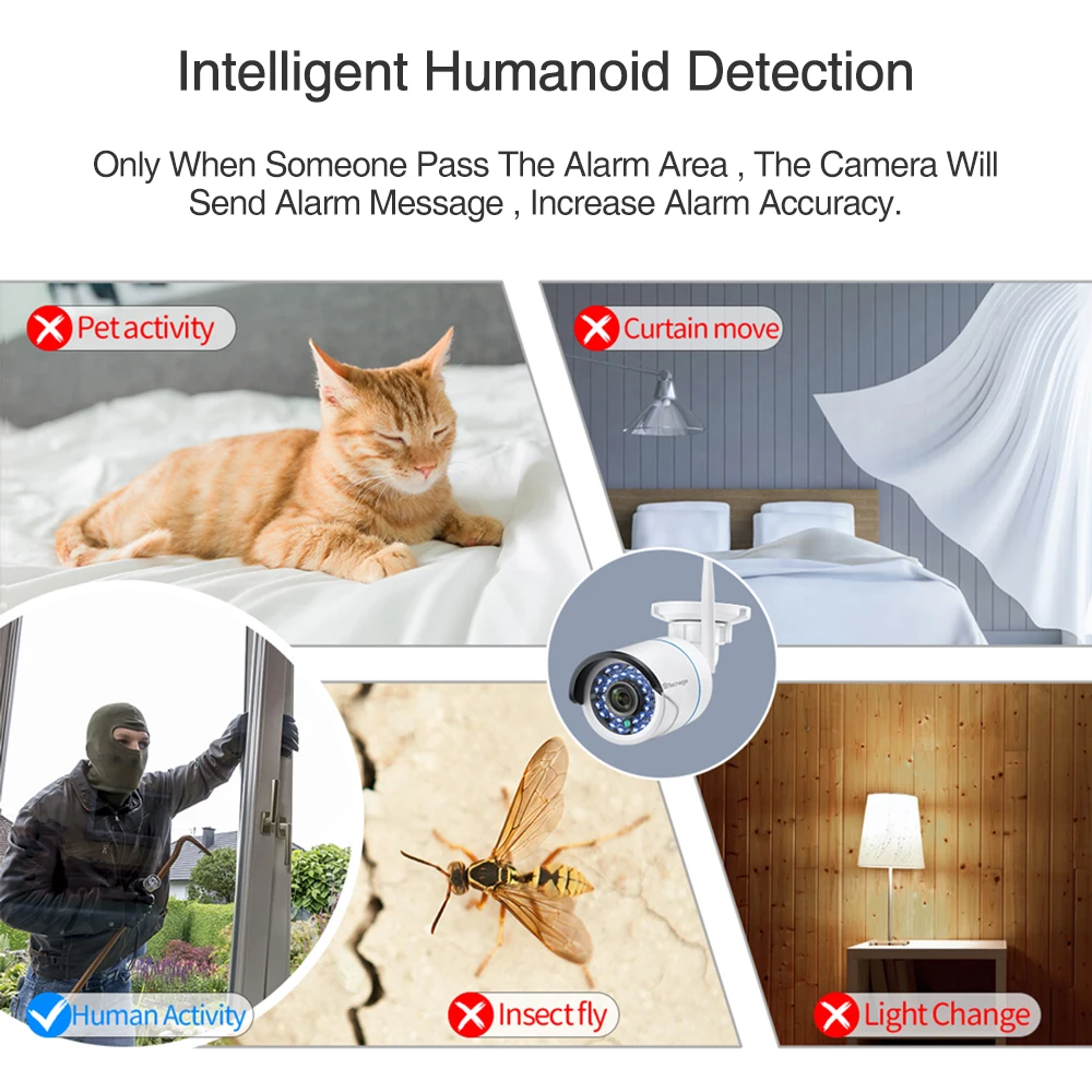 Система видеонаблюдения Techage беспроводная 8 каналов 3 Мп Wi Fi|Система наблюдения| |