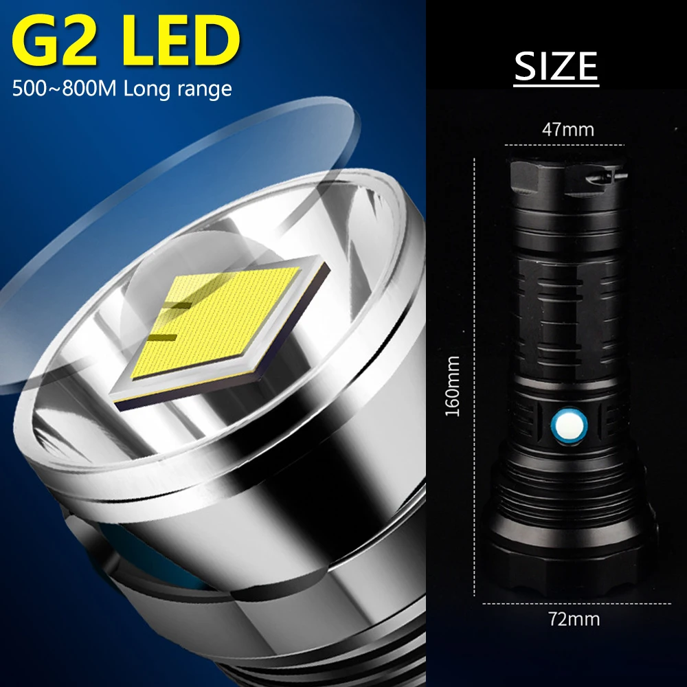Самый мощный G2 СВЕТОДИОДНЫЙ фонарь-прожектор водонепроницаемый фонарь USB