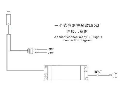 Датчик движения дверной переключатель ИК-датчика 12 в 60 Вт светодиодный ручной волной автоматический интеллектуальный шкаф света на выключенном детекторе для Светодиодный переключатель полосной
