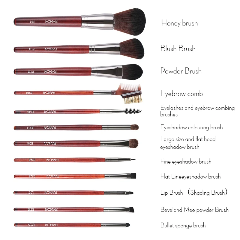 

12pcs Makeup Brush Kit Eye Shadow Eyebrow Blush Powder Brush Beauty Cosmetic Make Up Tools Pincel Maquiagem