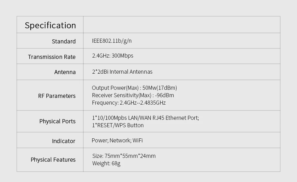 COMFAST беспроводной роутер AP Wi-Fi ретранслятор усилитель LAN 802.11b/g/n 300 Мбит/с Singnal Booster мини маршрутизатор CF-WR300N