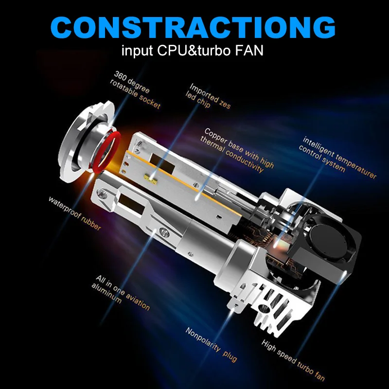 TF30 Новые поступления LED H7 H4 H11 H8 HB4 H1 HB3 автомобильные лампы для фар машины