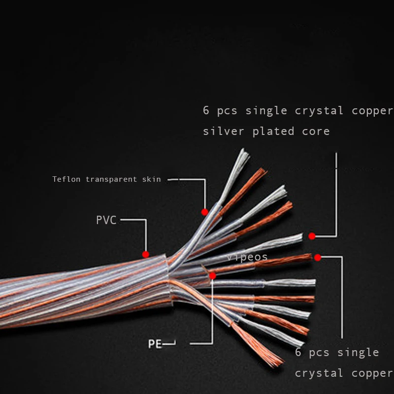 Однокристальный медный посеребренный аудио rca к xlr Позолоченный разъем для