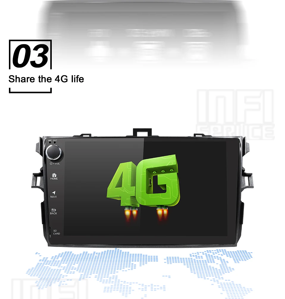 PX30 32G Android 9,0 автомобильный dvd-плеер для Toyota Corolla 9 дюймов 1024*600 экран автомобиля Радио Стерео gps навигация видео плеер