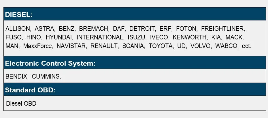 Xtuner T1 сверхмощный грузовик диагностический инструмент SRS ABS DPF EGR Сброс для VOLVO MAN IVECO грузовик сканирующий инструмент Xtuner дизель OBD2 сканер