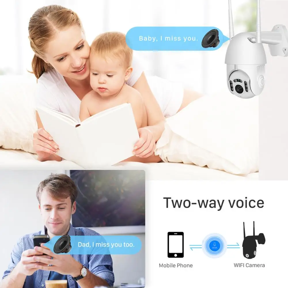IP камера BESDERSEC 1080P купольная беспроводная уличная с поддержкой Wi Fi 2 МП|Камеры