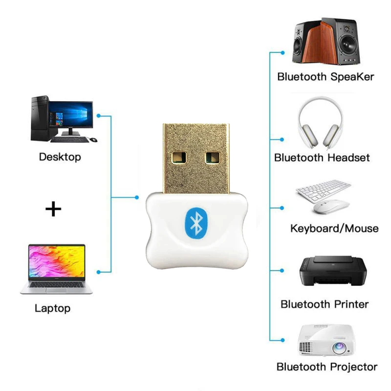 Usb-адаптер Bluetooth 5 0 аудиоприемник передатчик ключ для настольной мыши Ps4 Aux-динамик