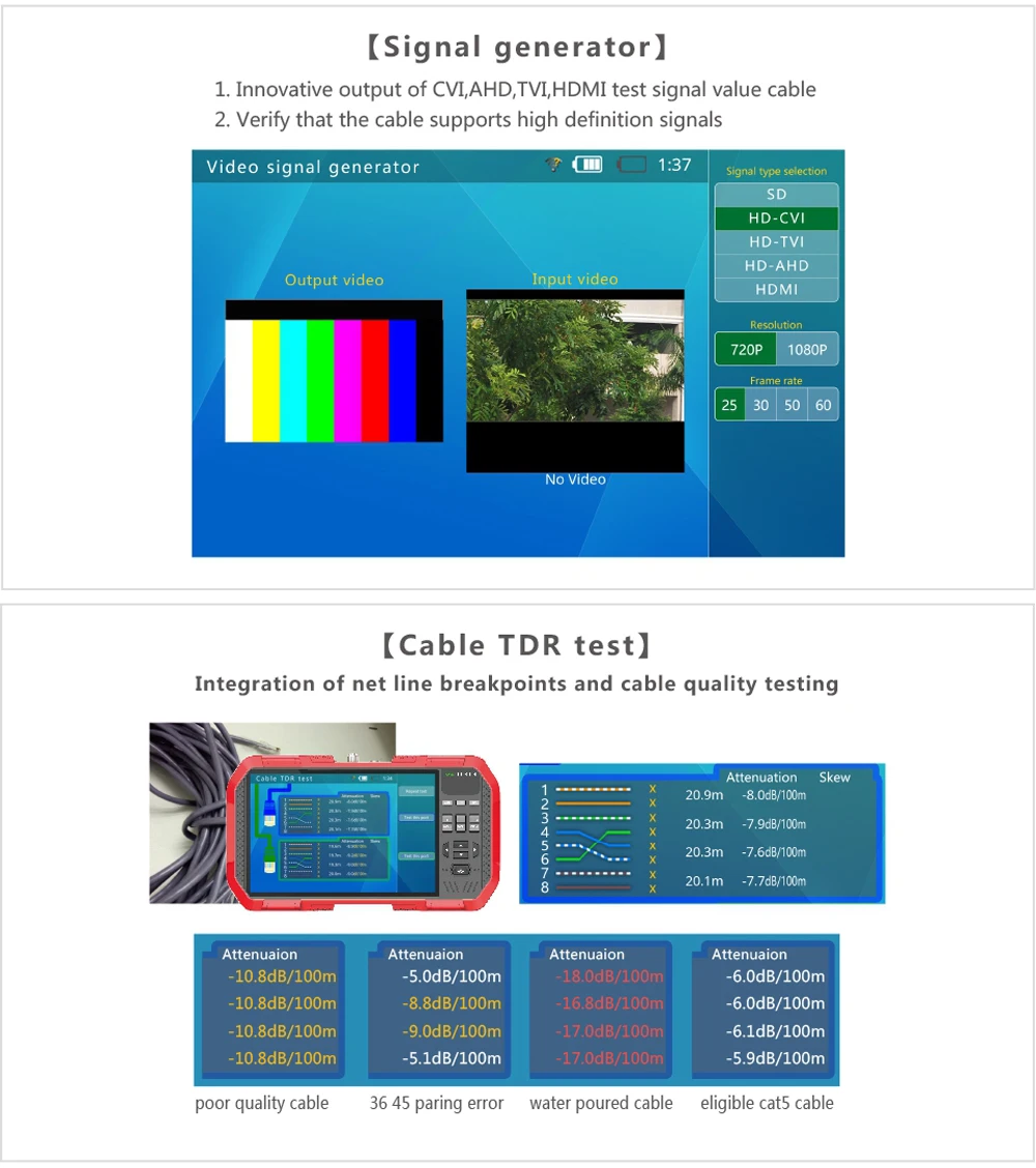 4в1 7 &quotIP CCTV камера тестер TVI CVI AHD аналоговый комбинированный монитор PTZ POE