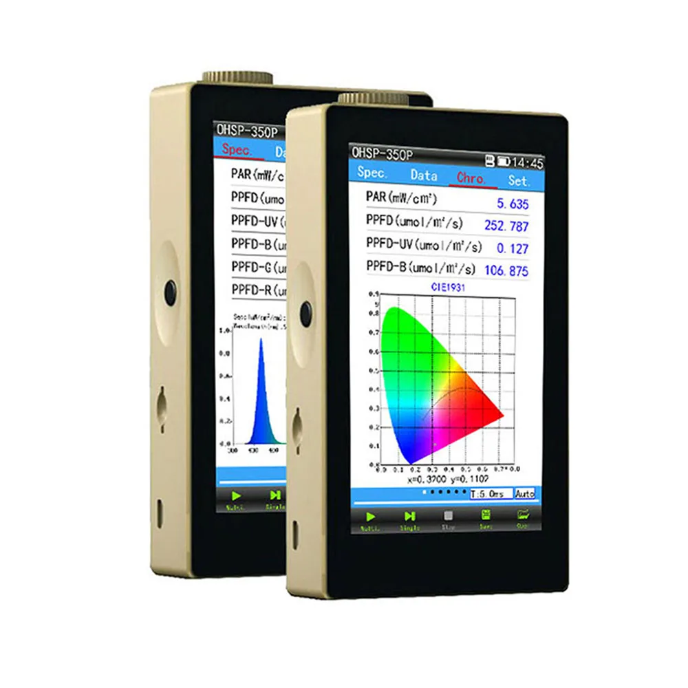 

OHSP-350P Spectrometer for color rendering index tester
