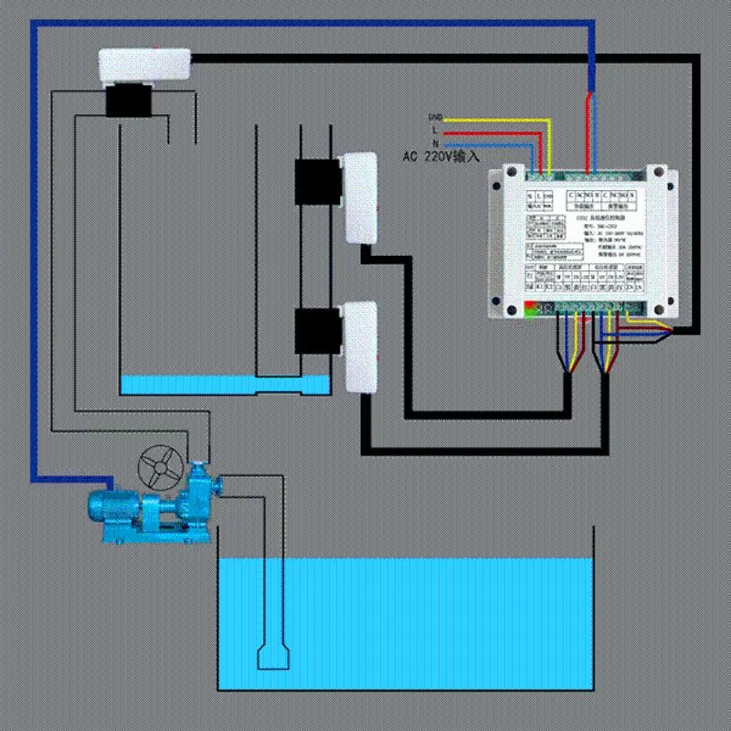 

Автоматический Бесконтактный контроллер уровня жидкости для водяного насоса