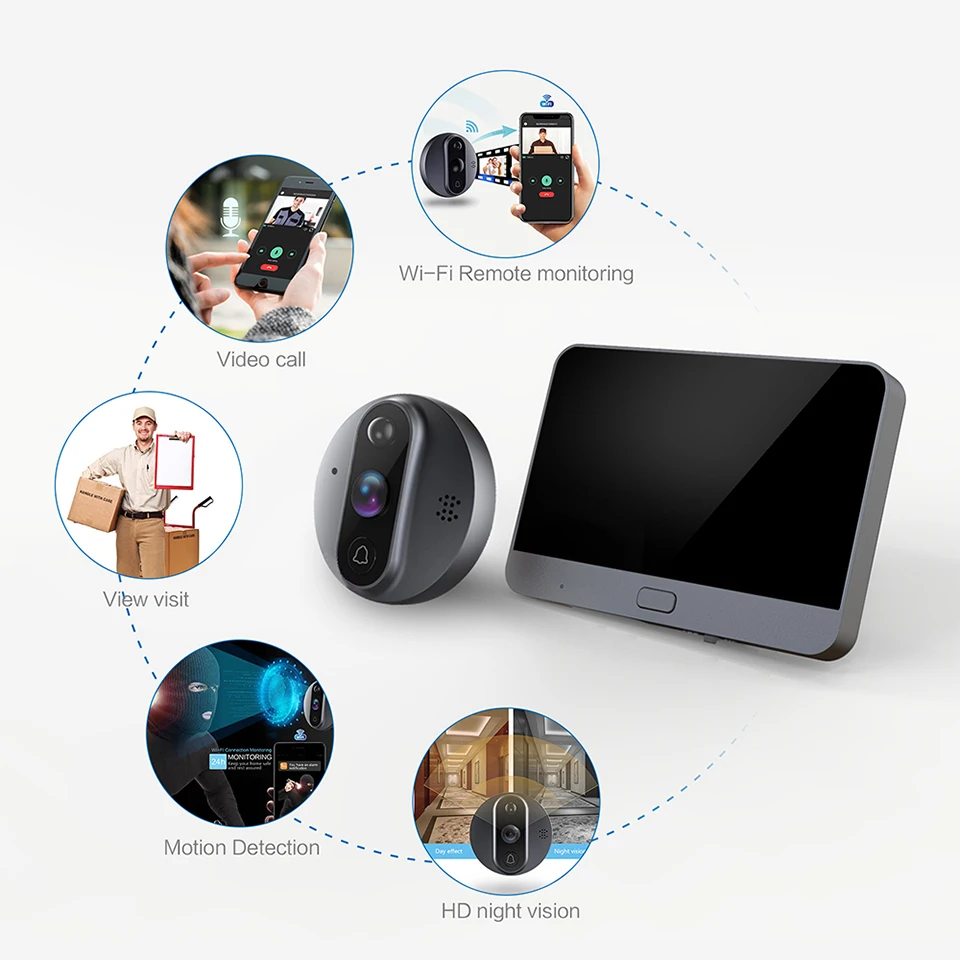Дверной звонок HQCAM Wi-Fi с функцией ночного видения | Безопасность и защита