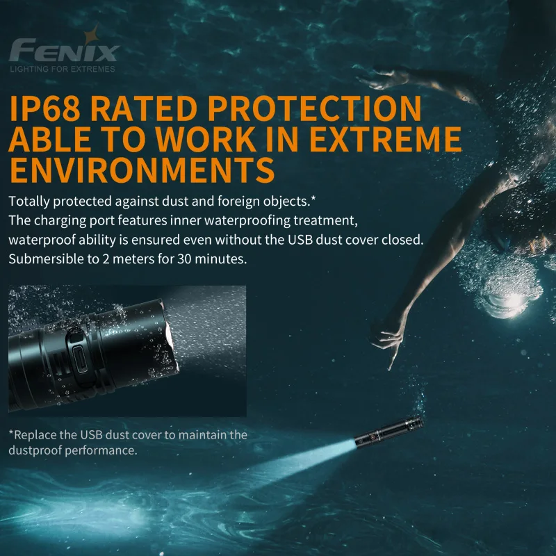 Новый тактический фонарик Fenix PD36R 1600 люмен ультракомпактный поисковый с