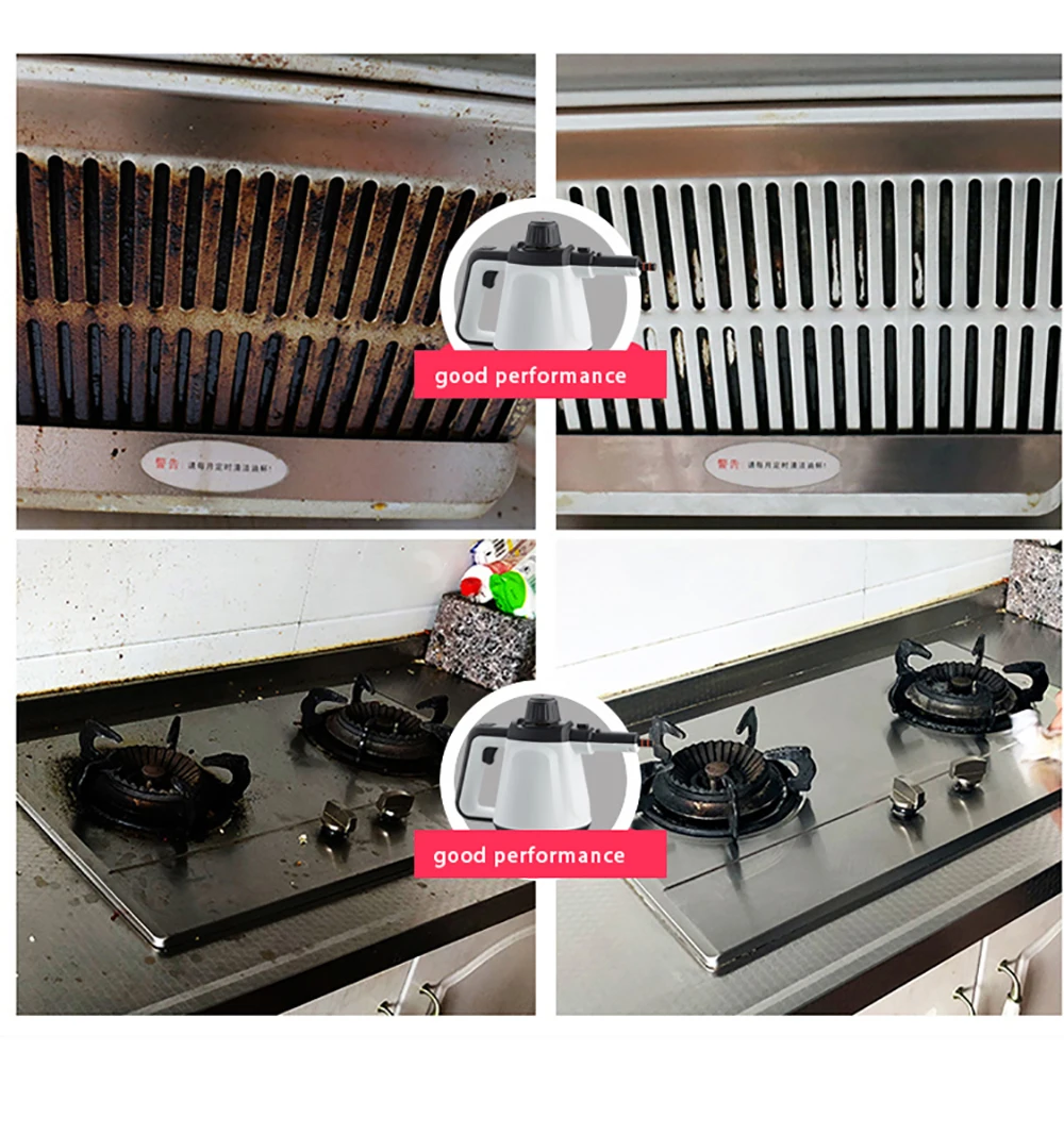 

Household Appliances