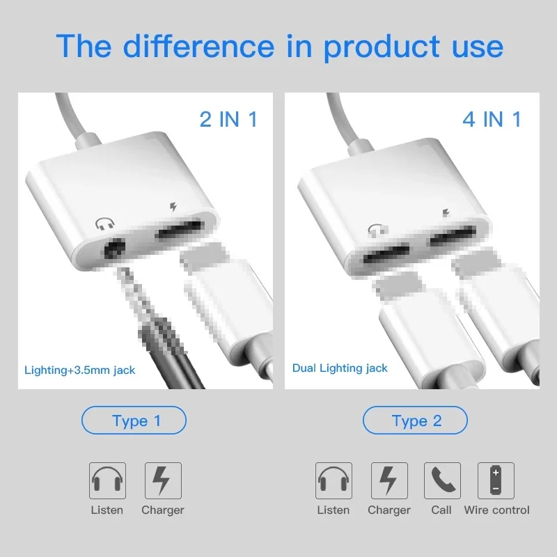 Аудиоадаптер 2 в 1 с разъемом Lightning для наушников 3 5 мм iPhone 11 12 Pro 7 8 Plus X | Мобильные