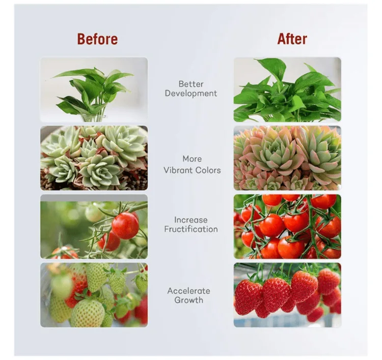 

New LED Folded Phyto Lamp Succulent Flower Vegetable Indoor Planting Filling Full Spectrum Plant Grow Light