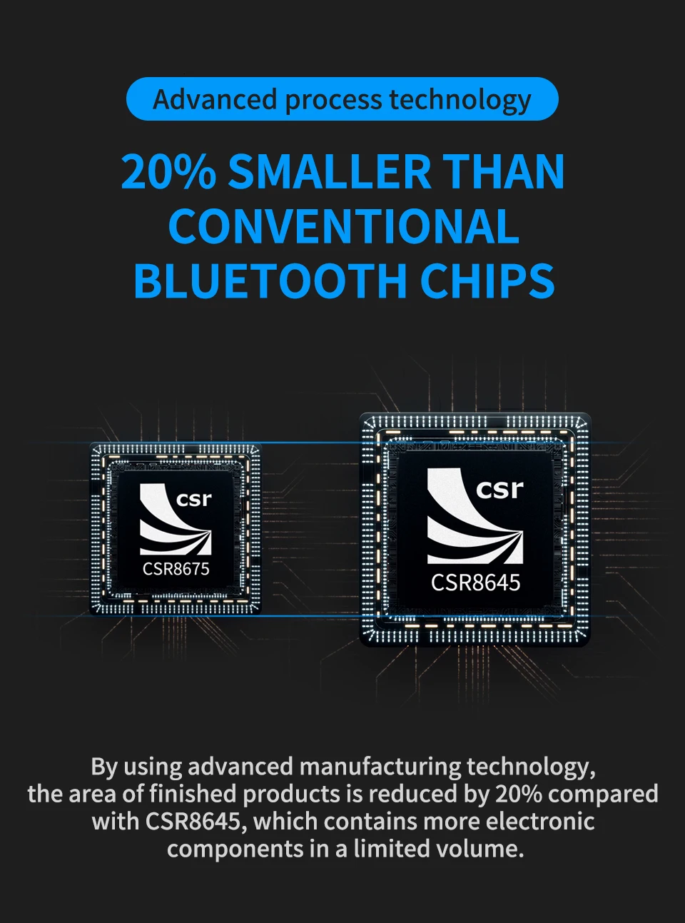 KZ Aptx-HD модуль Bluetooth 5,0 беспроводной кабель для обновления Съемный шнур применяется оригинальные наушники для AS10/ZST/ZSN Pro/ZS10Pro