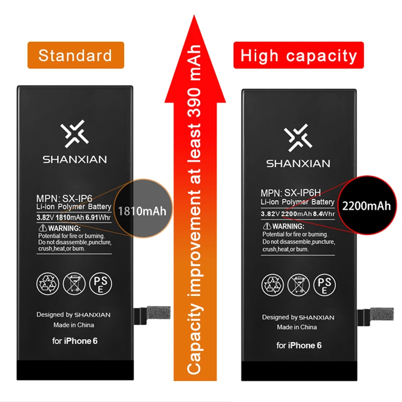 SHANXIAN аккумулятор премиум класса для iPhone 6 6S SE 7 8 с увеличенной емкостью, литиевый внутренний сменный аккумулятор 2200 мАч, бесплатный инструмент