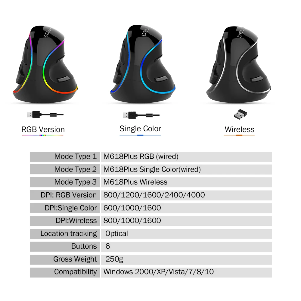 

Ergonomics Vertical Gaming Mouse 6 Buttons 4000 DPI RGB Wired/Wireless Right Hand Mice For PC Laptop Computer