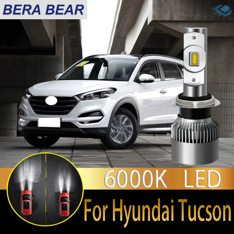 

BERA Медведь автомобилей головной светильник лампы светодиодный для Hyundai Tucson 2015-2019 светодиодный автомобиль 6000K 10000LM белый светильник Авто гол...