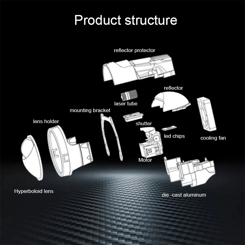 SANVI автомобиля Bi светодиодный & лазер линзы прожекторного типа головной