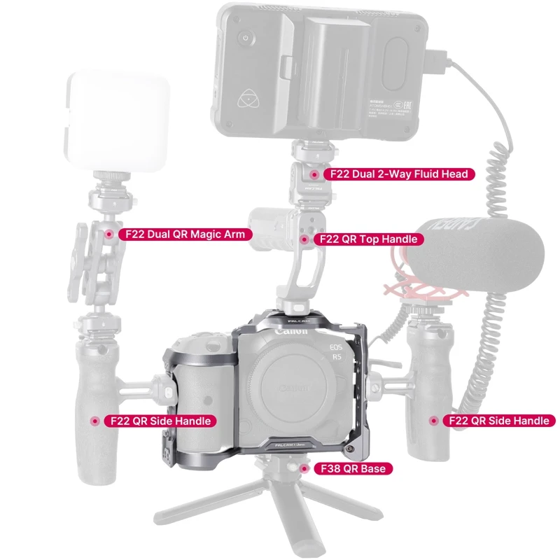 Комплект ручек для камеры Ulanzi Falcam F22 Quick Relase Plate Canon R5/R6 Sony A7M3 A7R4 A1 Nikon Z5 Z6 Z7 II |