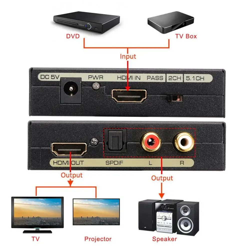 HDMI Audio Extractor converter 5.1CH Splitter 1080P analog stereo to optical SPDIF RCA L / R adapter |