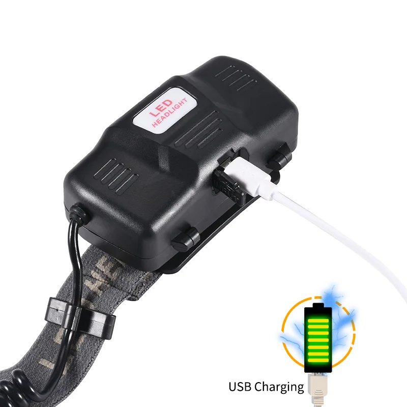 COBA светодиодный налобный фонарь 4 режима 3 лм водонепроницаемый usb перезаряжаемый